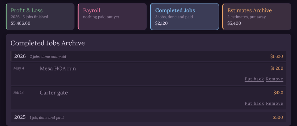 Four tabs under the schedule — Profit & Loss, Payroll, Completed Jobs and Estimates Archive, each with its own running total — and the Completed Jobs Archive open beneath them, holding three jobs done and paid, split into 2026 and 2025 with a total against each year.